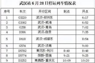 乌度卡：狄龙可以防守任何人 他是联盟最好的侧翼防守人之一